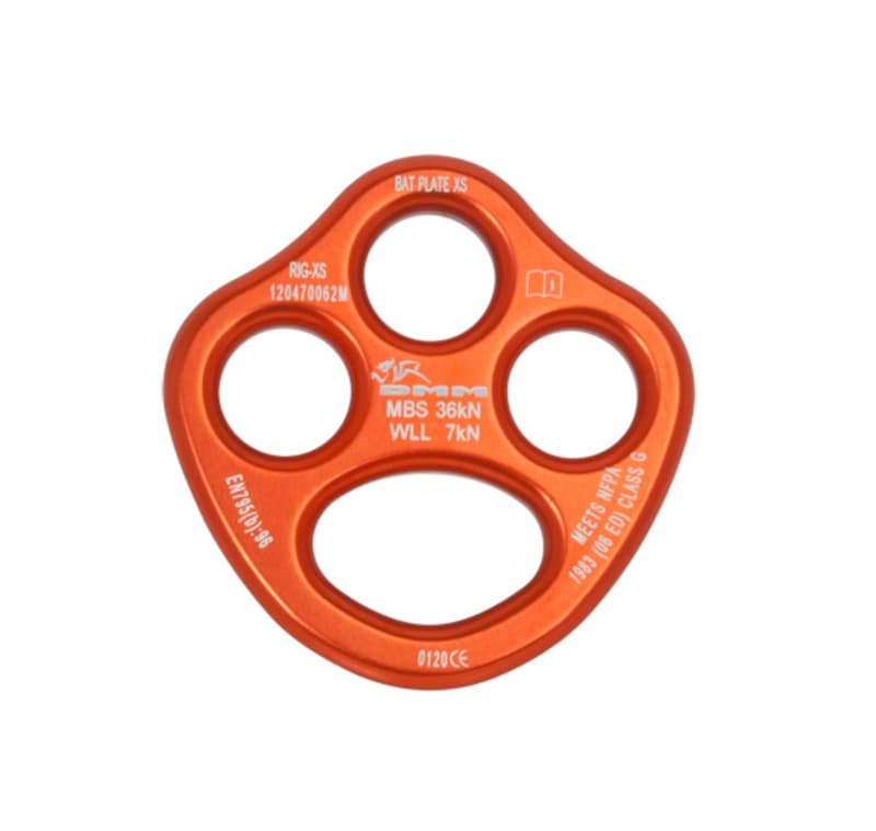 MULTIPLICATEUR D'ANCRAGES BAT TP